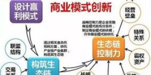 农村淘宝如何实现盈利模式？深入了解其赚钱之道