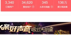 头条平台如何实现盈利？钱从哪里来？
