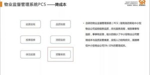 合肥食堂托管盈利模式是怎样的？如何实现持续收益？