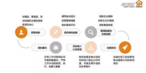 单身陪伴直播如何实现盈利模式？探索其赚钱之道