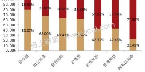 如何在建阳开个小超市实现盈利？有没有好的经营策略？