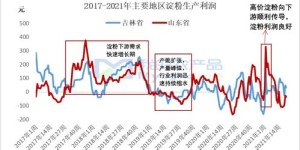 安徽太和医疗器械行业盈利情况如何？是否值得投资？