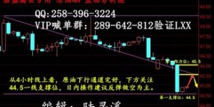 原油投资盈利的关键因素是什么？如何实现稳健收益？