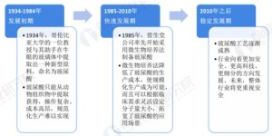 淘宝与微商，究竟哪个平台更具盈利潜力？