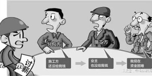 包工头带领农民工赚钱的背后，他们真的能共赢吗？