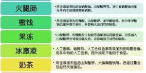 如何准确区分并描述专职与兼职的差异？