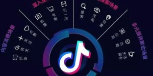 抖音开心餐厅能否实现盈利？操作安全有保障吗？