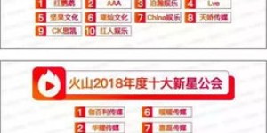 如何在字节跳动兼顾主业与副业？成功秘诀大公开！