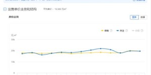 南通八建现状如何？其发展状况究竟怎样？