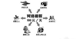 兼职副业真的有黑科技吗？如何找到靠谱的额外收入途径？