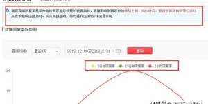 如何使用拼多多助力脚本器提升效率？操作指南详解