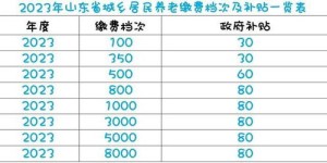 农村老人适合做哪些兼职工作？兼职选择指南帮你解答