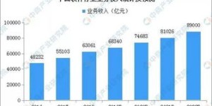 技校学习无人机专业，未来就业前景和收入如何？