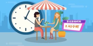 如何在繁忙生活中开展线下卖花副业，实现额外收入？