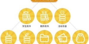 义乌夏季热销商品有哪些？如何把握商机赚大钱？