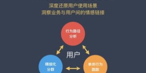 如何通过睡眠实现财富增长？探索睡梦中的赚钱奥秘