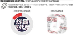 抖音小火山如何实现高效盈利？独家赚钱法则大公开！