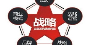 商栈如何实现盈利？揭开赚钱背后的经营之道