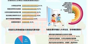如何通过图书副业实现自我增值？你准备好了吗？
