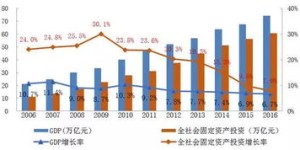 米豆腐制作能否带来可观收益？创业前景分析