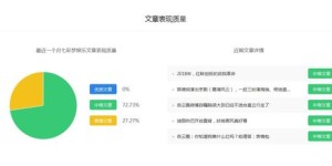 七彩码软件真的能赚钱吗？如何利用它实现收益？