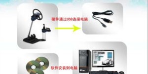 门店创业选什么项目能快速盈利？哪种生意最有前景？