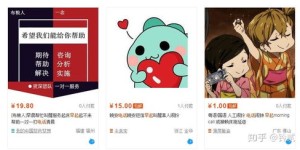 下班后做什么兼职最合适？推荐几种高性价比选择！