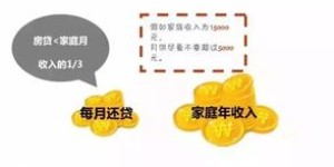 如何才能安心赚钱，不再为财务担忧？