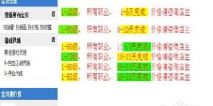 淘宝代练如何选择才能更赚钱？哪种项目最具潜力？