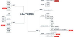 68软件兼职是否值得信赖？真实体验与评价分析