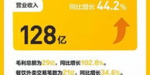美团优选代售点真的能盈利吗？