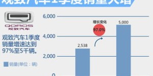 如今投资哪种小型工厂能实现盈利？