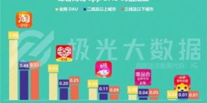 拼多多助力为何频繁出现异常检测？原因何在？