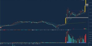 家用电免费，如何利用这一优势实现盈利？