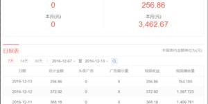 头条直播电视剧真的能带来可观收益吗？如何实现盈利？