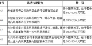 微拉兼职是否触碰法律红线？合法性与风险全解析