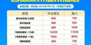 在河源市开设哪种店铺最具盈利潜力？