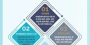 证券分析师如何开户实现盈利？一步步操作指南解析