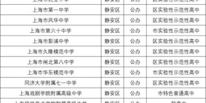 在上海大学送外卖，真的能赚到钱吗？收入情况如何？