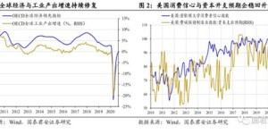 养牛产业中，哪项投资回报最高？如何精准把握盈利点？