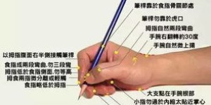 如何正确书写‘挣钱’二字，掌握财富积累的关键？