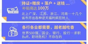 如何找到年薪5万的副业机会？你也能轻松实现！