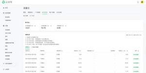 企业微信上的任务赚钱群，真的能轻松盈利吗？