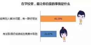 迈葆品牌质量如何？值得信赖吗？大家评价怎样？