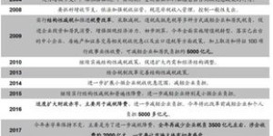 文史委研究单位兼职人员身份背后有何特殊职责？