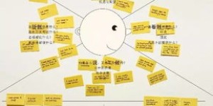 哪家电子地图公司盈利能力最强？背后的商业模式是什么？