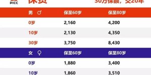 西安蓝光地产口碑如何？性价比高吗？值得入手吗？
