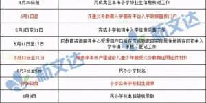 如何在梨泰院成功应聘兼职工作？需要注意哪些关键点？
