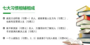如何成为一名高效的兼职电感业务员？你准备好了吗？