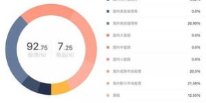 写游记能赚钱的平台有哪些？如何选择最适合自己的平台？